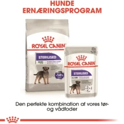 Outlet Royal Canin Mini Sterilised Adult 3 kg - hundefoder til små steriliserede hunde Hundefoder|Tørfoder Til Hunde I Alle Størrelser Og Aldre