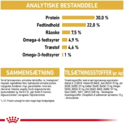 Online Royal Canin Persian 10 kg Kattefoder & Snacks