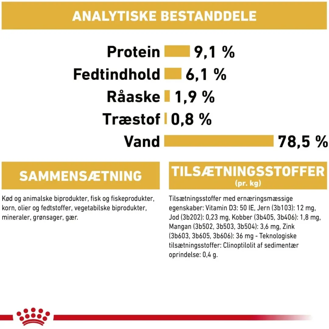 Royal Canin Persian Sovs - vådfoder 85 g Kattefoder & Snacks