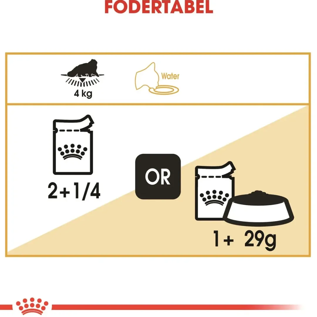 Royal Canin Persian Sovs - vådfoder 85 g Kattefoder & Snacks