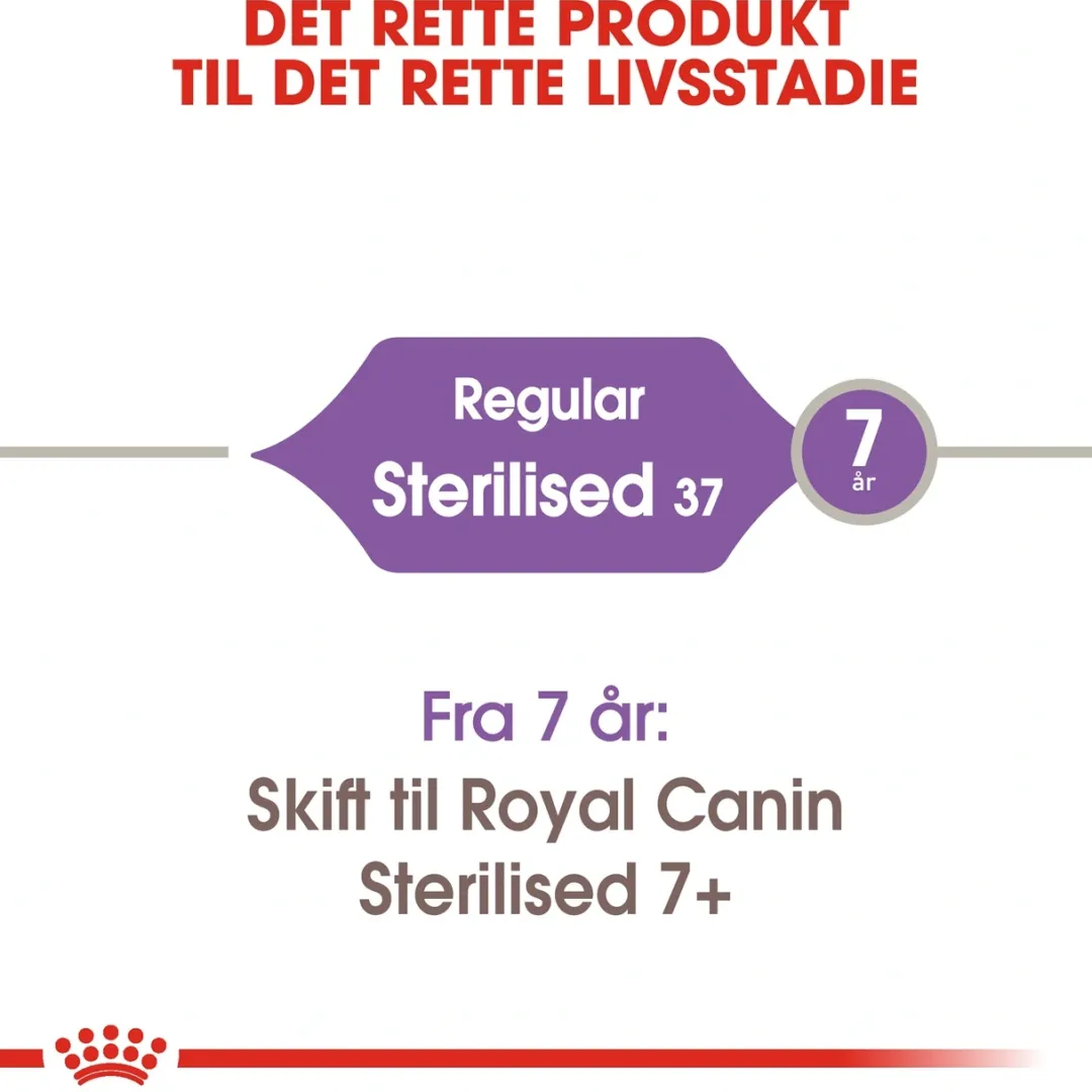 Clearance Royal Canin Regular Sterilised 400 gram Kattefoder & Snacks
