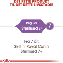 Clearance Royal Canin Regular Sterilised 10 kg Kattefoder & Snacks