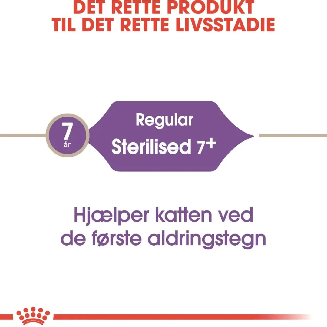 Clearance Royal Canin Regular Sterilised +7 3,5 kg Kattefoder & Snacks