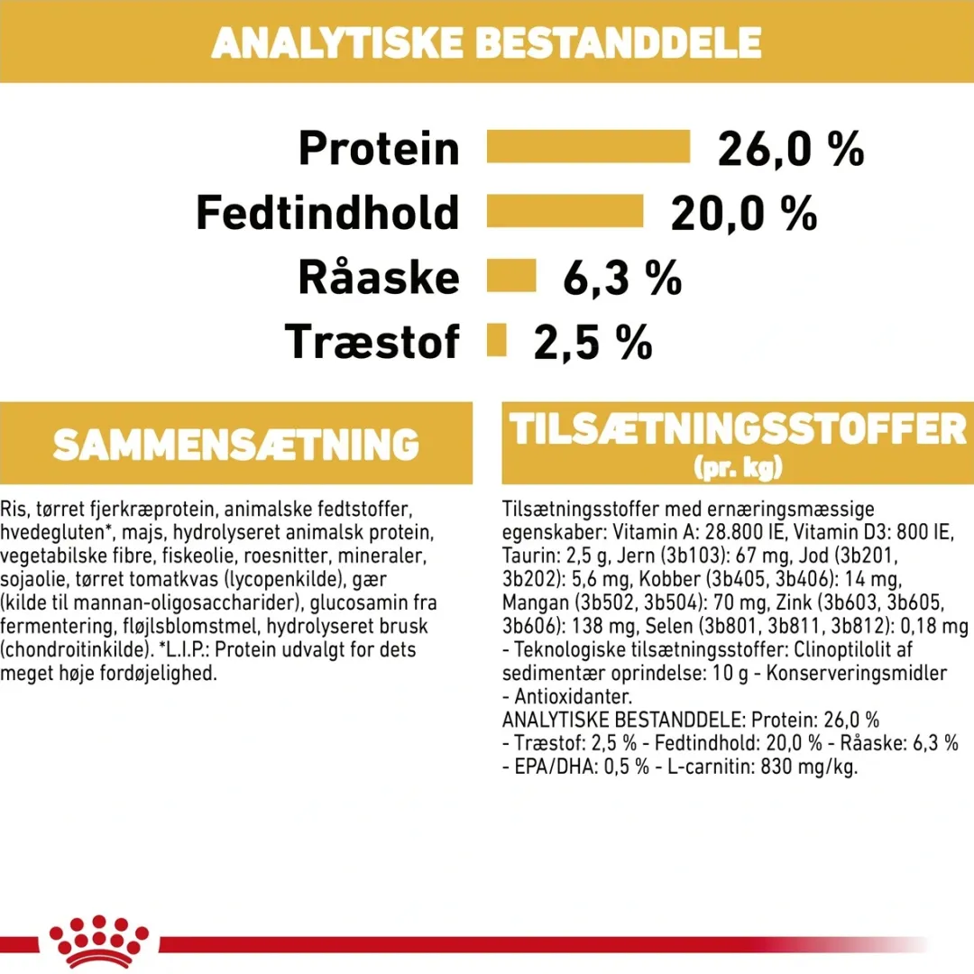 Sale Royal Canin Rottweiler Adult 12 kg - tørfoder til voksne hunde Hundefoder|Tørfoder Til Hunde I Alle Størrelser Og Aldre