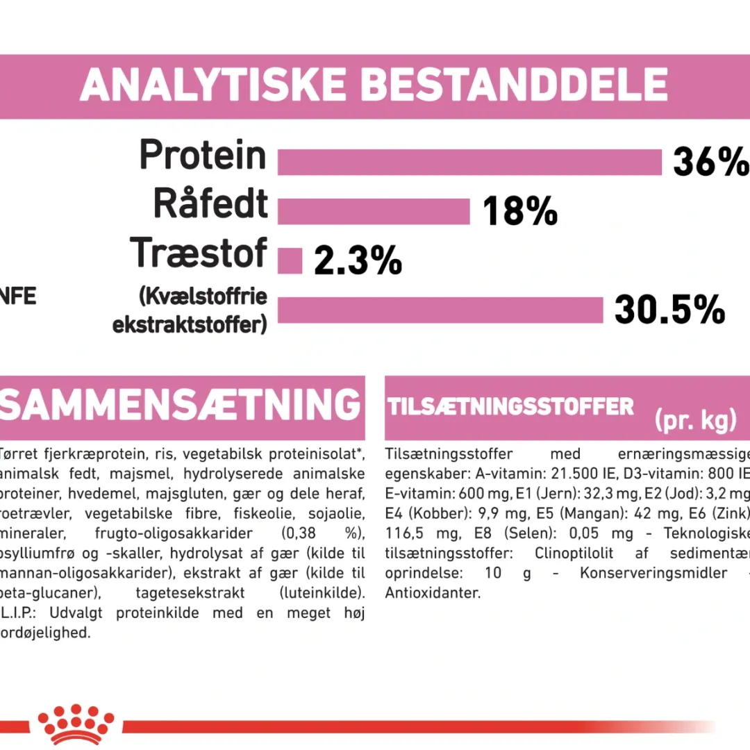 Best Royal Canin Second Age Kitten 4 kg Killingefoder - Sundt Kattefoder Til Killinger I Alle Racer|Kattefoder & Snacks