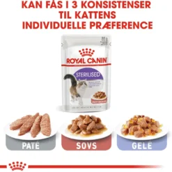 Royal Canin Sterilised Sovs - vådfoder 85 g Kattefoder & Snacks
