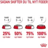 New Royal Canin Urinary Care 4 kg Kattefoder & Snacks