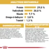 Royal Canin Yorkshire Terrier Puppy 1,5 kg - tørfoder til hvalpe Hundefoder|Tørfoder Til Hunde I Alle Størrelser Og Aldre