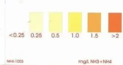 Sale Salifert Ammonium Test NH3 / NH4 Måleudstyr Til Akvarium