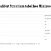 Online Salifert Strontium Test SR Måleudstyr Til Akvarium