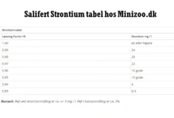 Online Salifert Strontium Test SR Måleudstyr Til Akvarium
