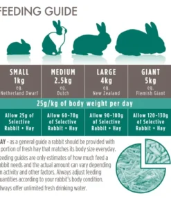 Clearance Supreme Science Selective Mature Rabbit 4+ 3 kg Foder & Snack Til Gnavere & Kanin