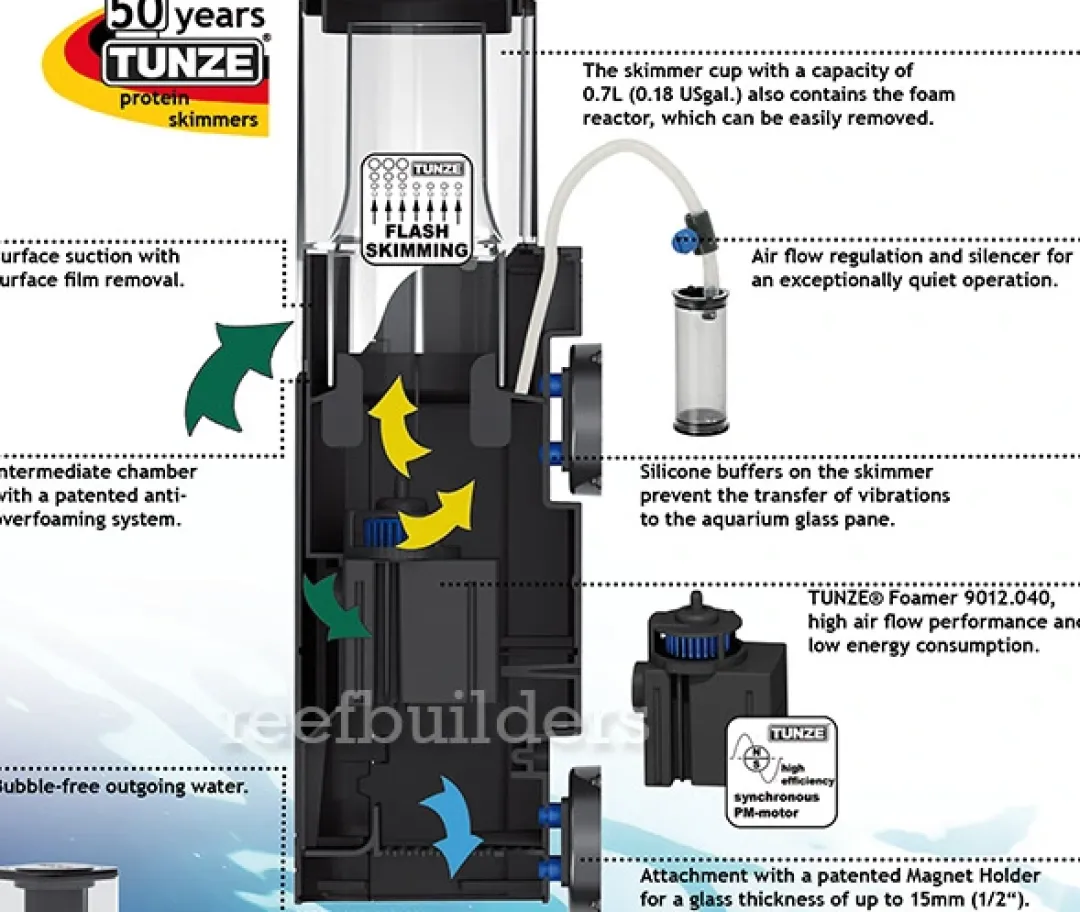 Sale DOC Skimmer 9012 Skummer Til Saltvandsakvarier